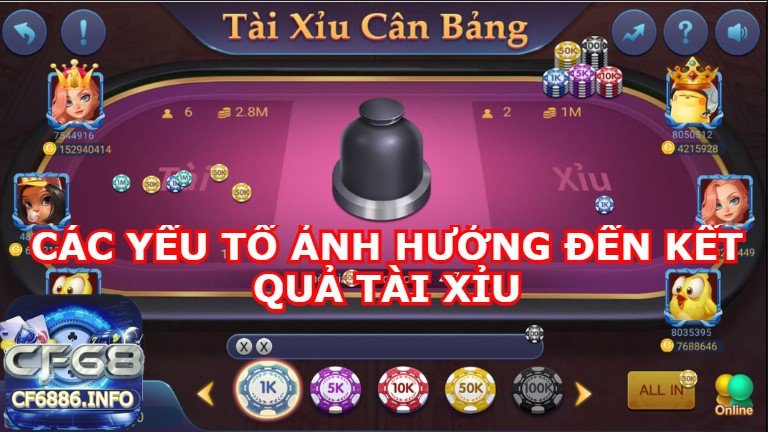 Tài Xỉu CF68 
